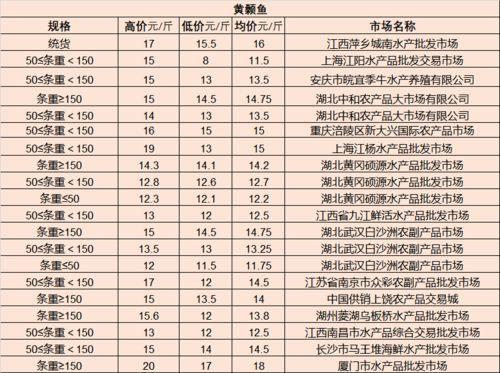 使命手册8月最新爆料,神秘任务与未知挑战即将揭晓  第3张
